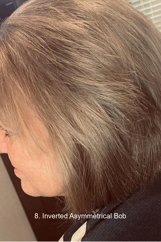 8. Inverted Asymmetrical Bob